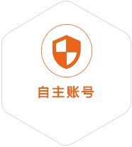 承德到加拿大国际快递